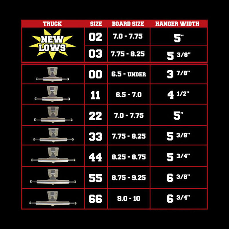 Ace 55 AF1 Truck Polished